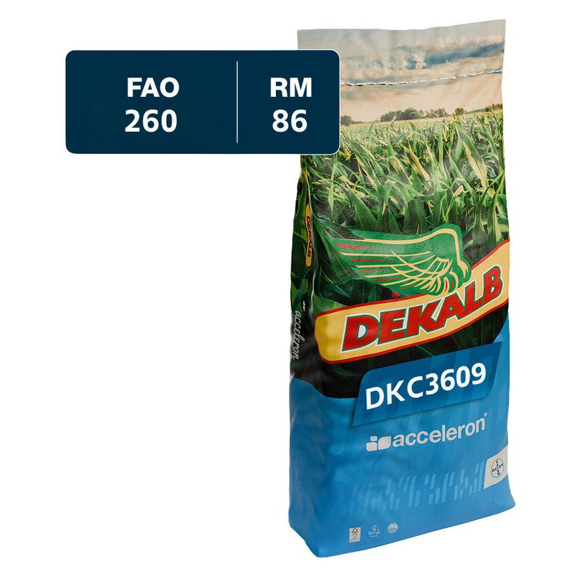 Опаковка на продукта